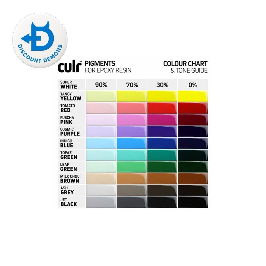 GLASS CAST CULR EPOXY PIGMENT - 10 COLOUR TRADE SET (10X200ML)