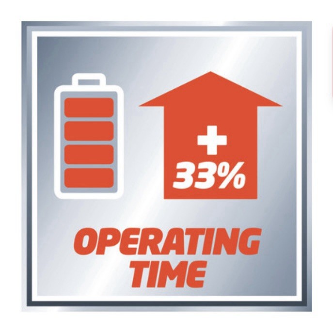 Einhell PXC 18V 2.0Ah Battery