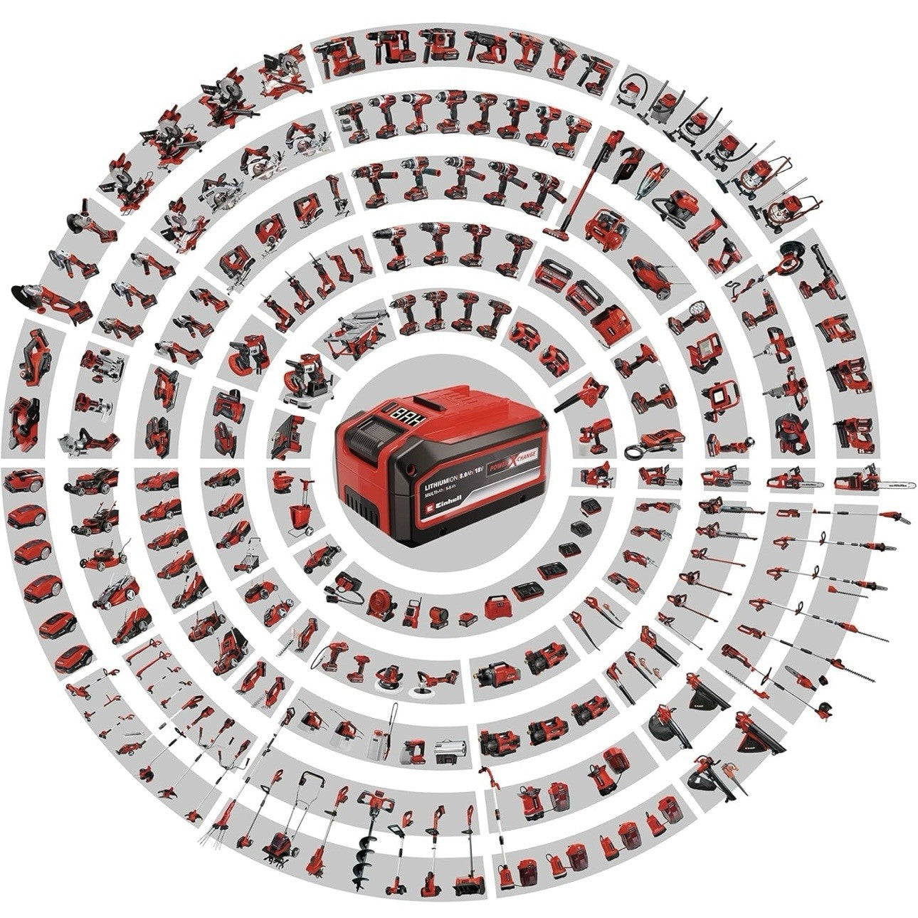 Einhell PXC 18V 2.0Ah Battery