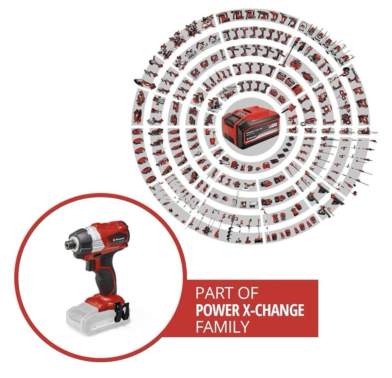 Einhell Cordless Impact Driver Brushless 18V ( TP-CI 18 Li BL ) (Bare Tool)